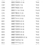 wx1111120190725-110509_2x.png